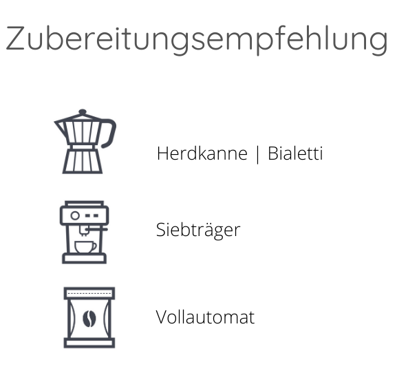 ESPRESSO KENIA - Kirsche, Chassis - Wild Roast