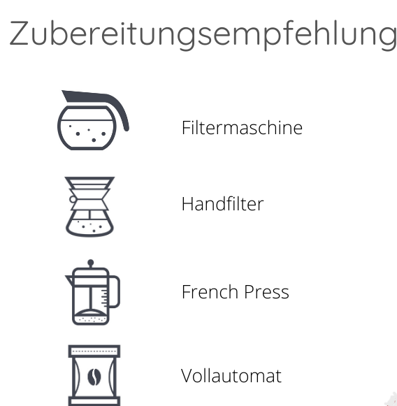 Finca Rosenheim - Nuß, Floral, Süß - Kaffee Automat